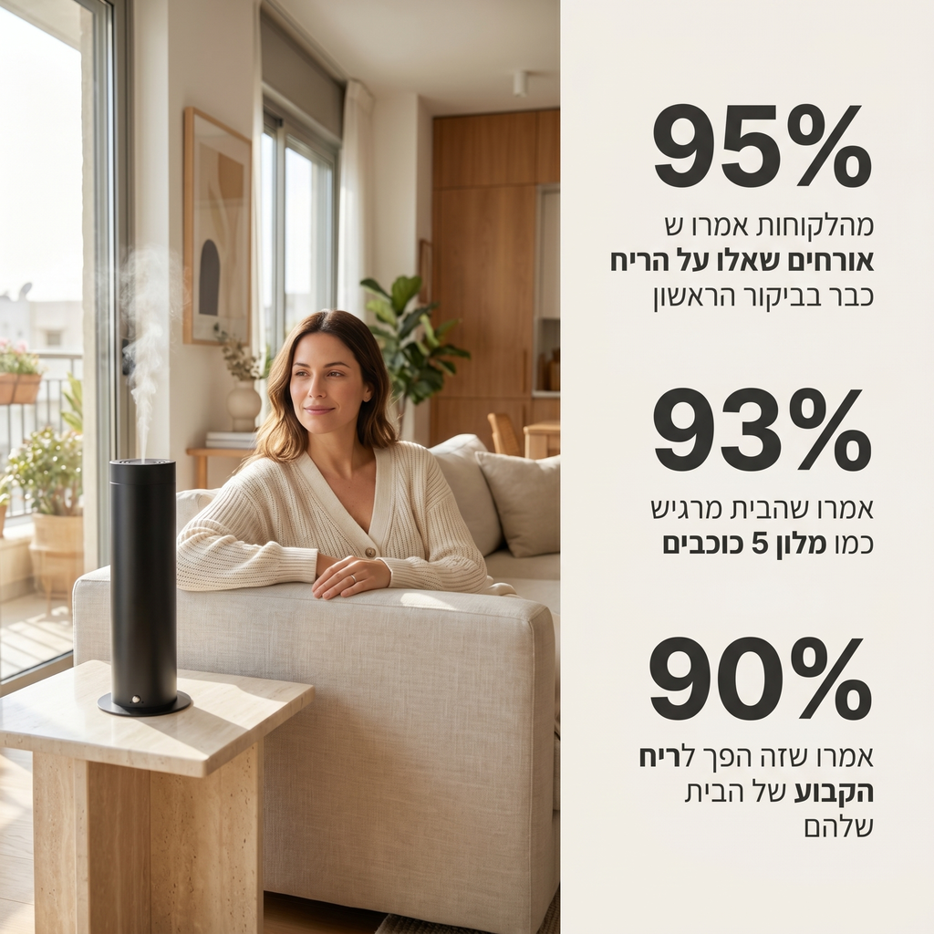 מפיץ ריח חכם - ™SENTÈ PRO